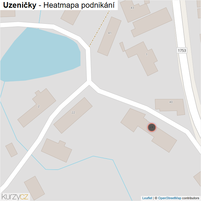 Mapa Uzeničky - Firmy v obci.