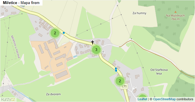 Miřetice - mapa firem