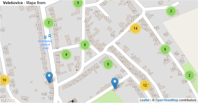 Velešovice - mapa firem