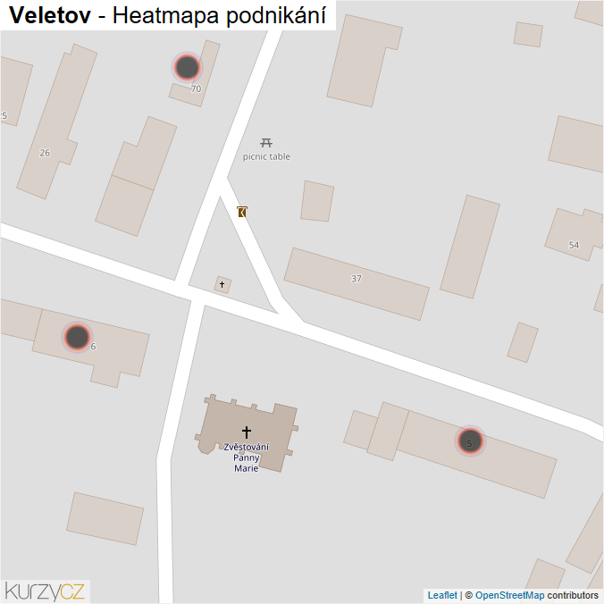 Mapa Veletov - Firmy v obci.