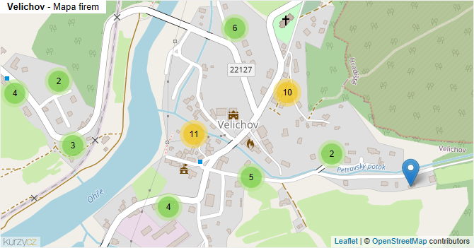 Velichov - mapa firem
