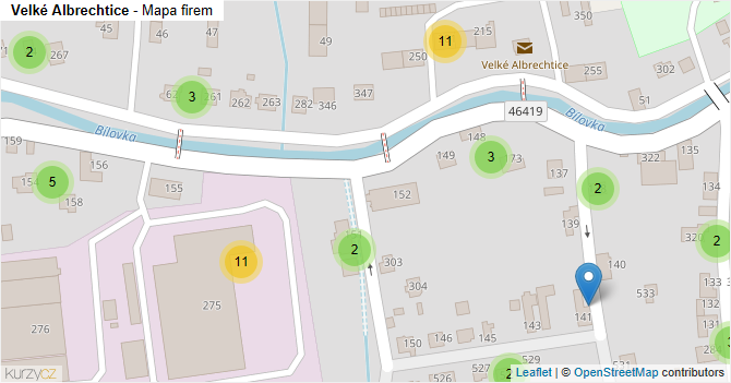 Velké Albrechtice - mapa firem