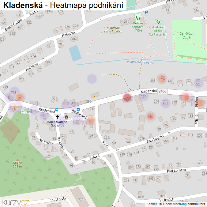 Mapa Kladenská - Firmy v ulici.