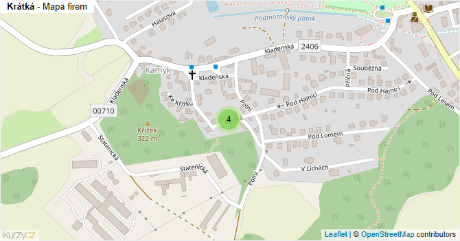 Krátká - mapa firem
