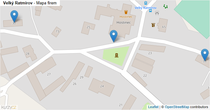 Velký Ratmírov - mapa firem