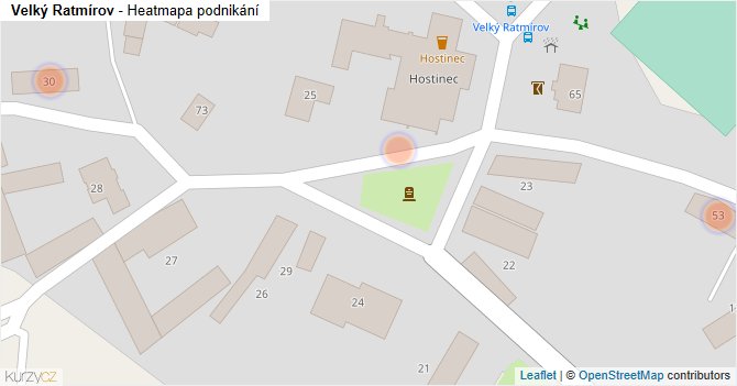 Velký Ratmírov - mapa podnikání