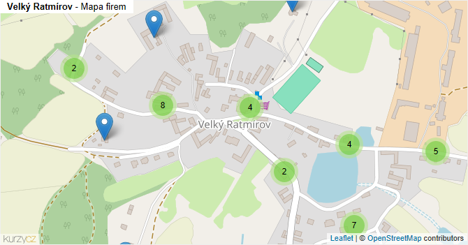 Velký Ratmírov - mapa firem