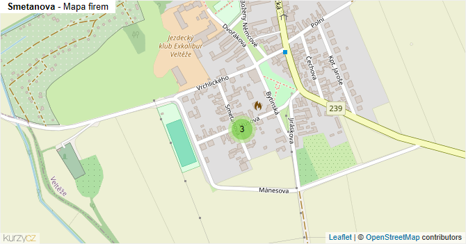 Smetanova - mapa firem