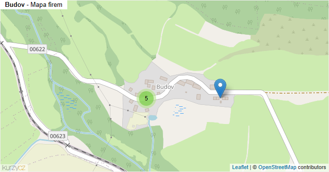 Budov - mapa firem