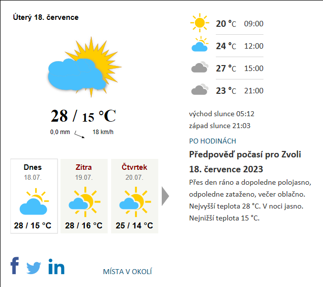 Veselé-Liberec, mapa trasy