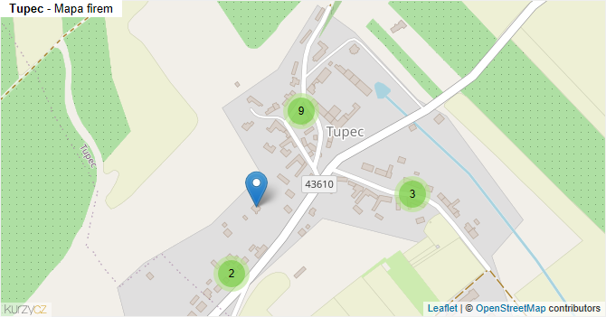 Tupec - mapa firem