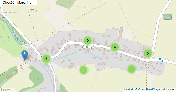 Chotýš - mapa firem