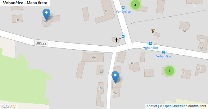 Vohančice - mapa firem