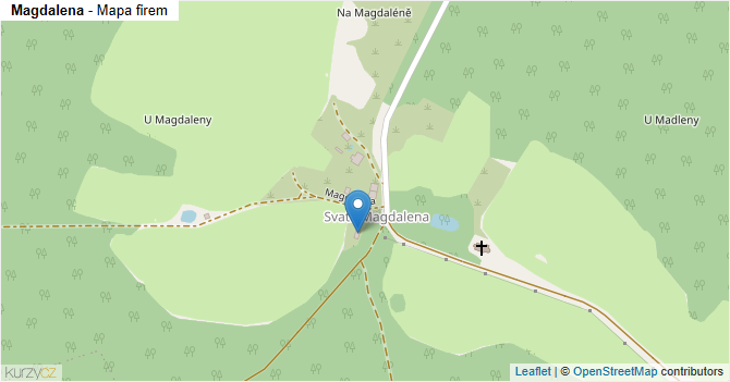 Magdalena - mapa firem