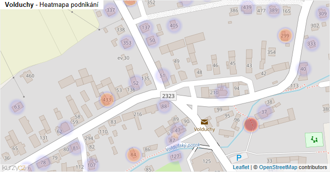 Volduchy - mapa podnikání