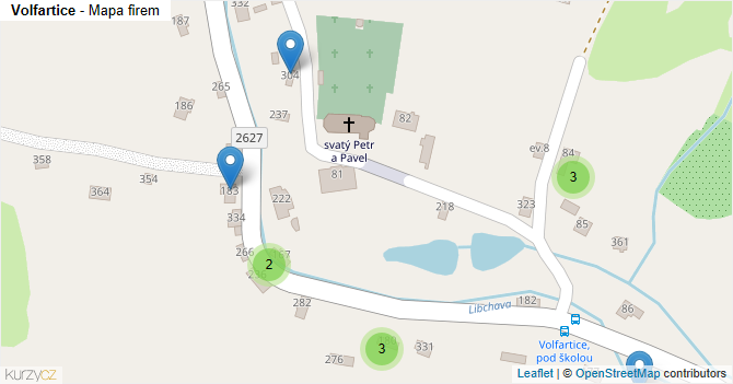 Volfartice - mapa firem