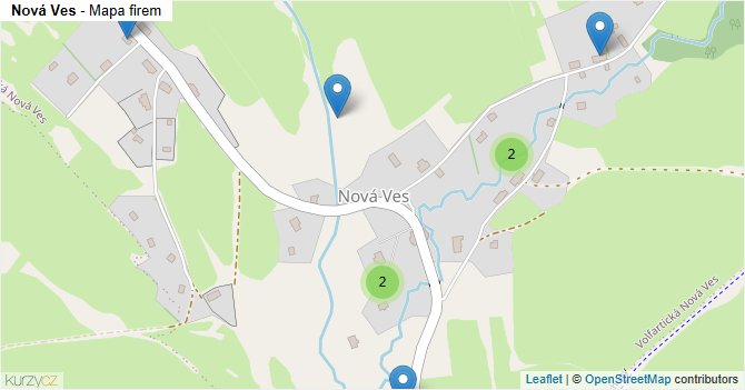 Nová Ves - mapa firem