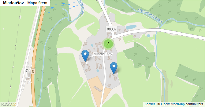Mladoušov - mapa firem