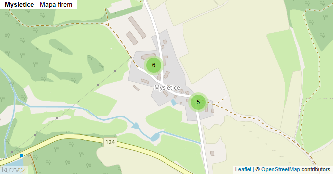 Mysletice - mapa firem