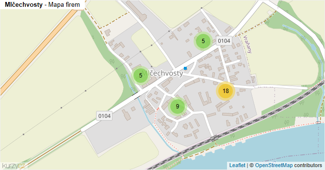 Mlčechvosty - mapa firem