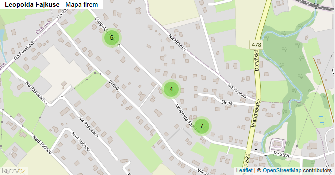 Leopolda Fajkuse - mapa firem