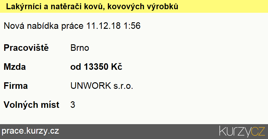 Ke Studánce v obci Vrbice - mapa ulice
