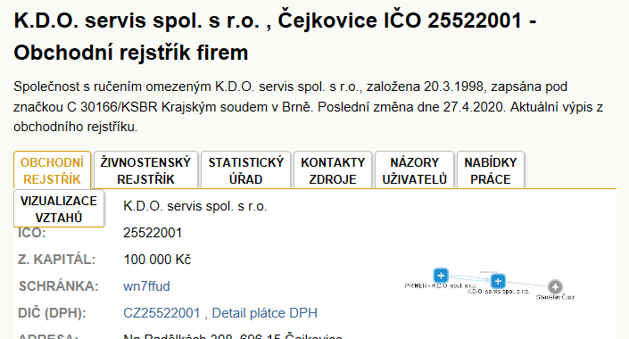 K. V. Raise - záplavové mapy stoleté vody