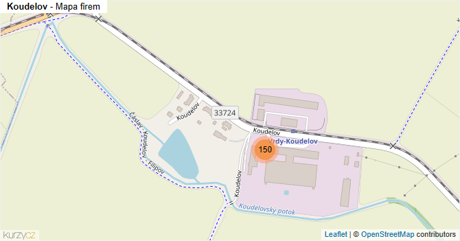 Koudelov - mapa firem