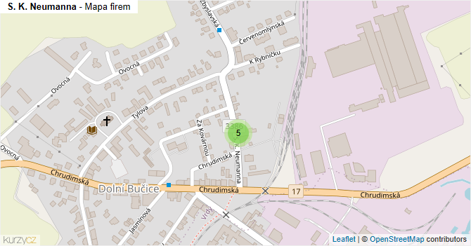S. K. Neumanna - mapa firem