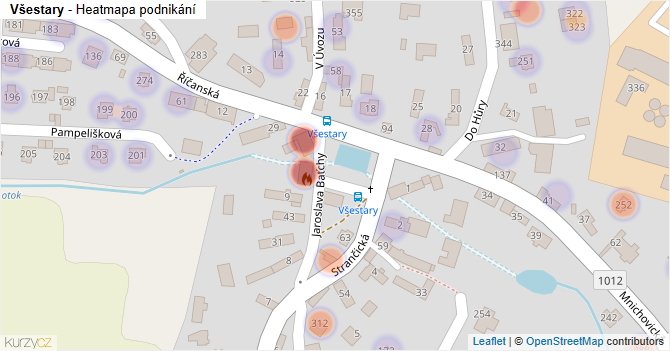 Všestary - mapa podnikání