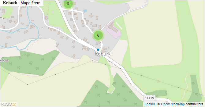 Koburk - mapa firem