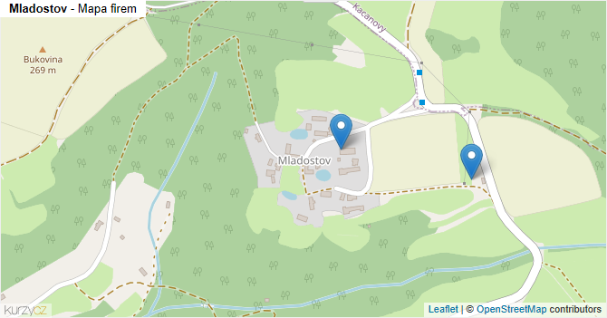 Mladostov - mapa firem