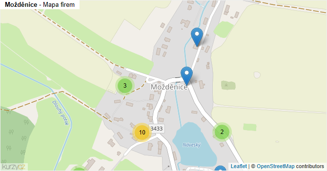Možděnice - mapa firem