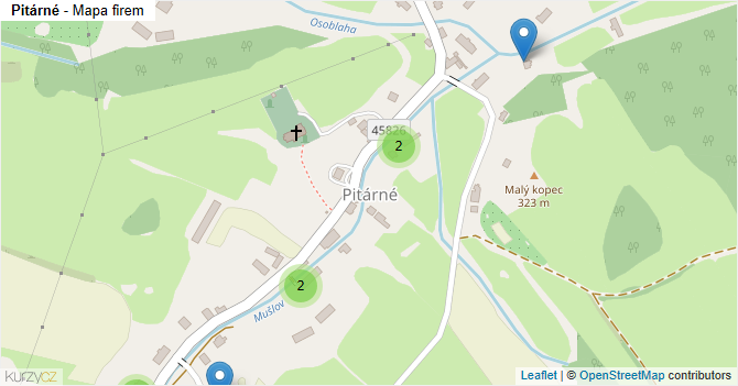 Pitárné - mapa firem