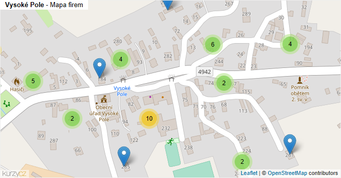Vysoké Pole - mapa firem
