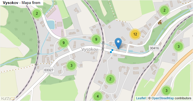 Vysokov - mapa firem