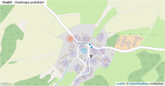 Hrabří - mapa podnikání