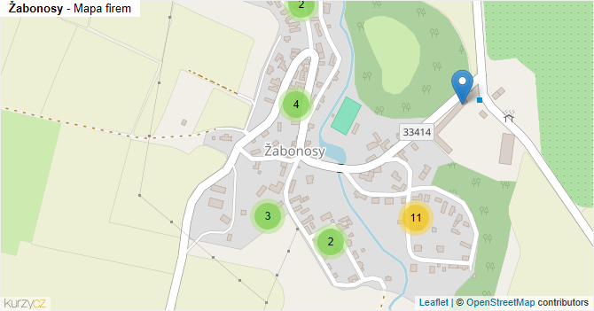 Žabonosy - mapa firem