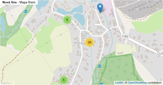 Nová Ves - mapa firem