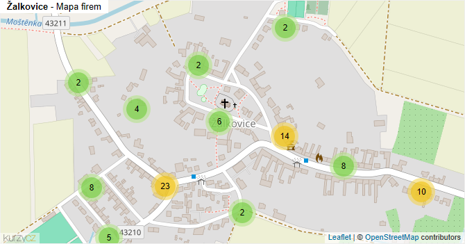 Žalkovice - mapa firem