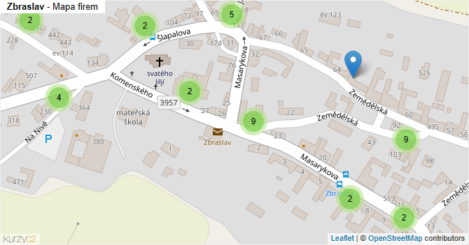 Zbraslav - mapa firem