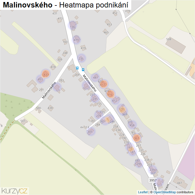 Mapa Malinovského - Firmy v ulici.