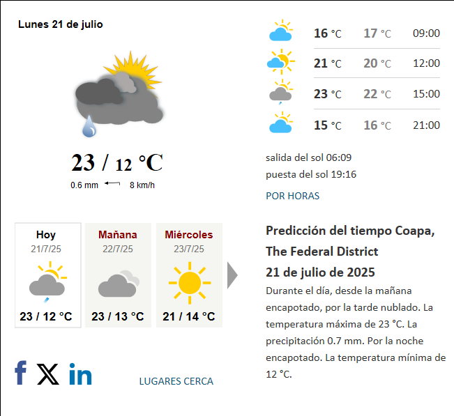 Zbytiny-Pardubice, mapa trasy