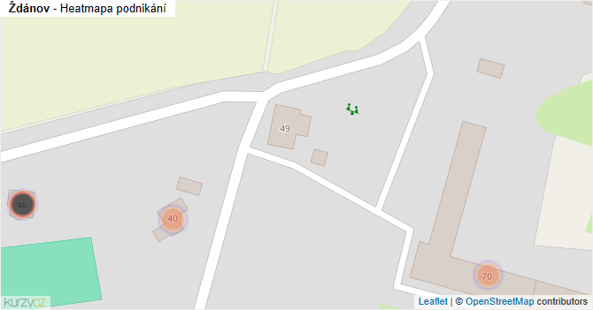 Ždánov - mapa podnikání
