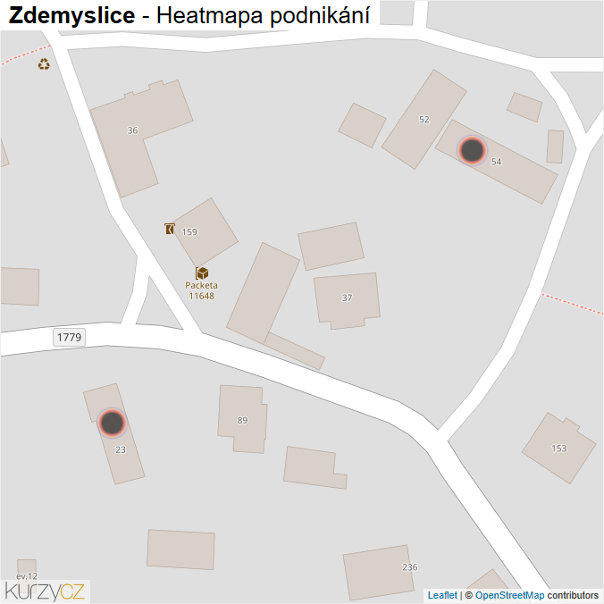 Mapa Zdemyslice - Firmy v obci.