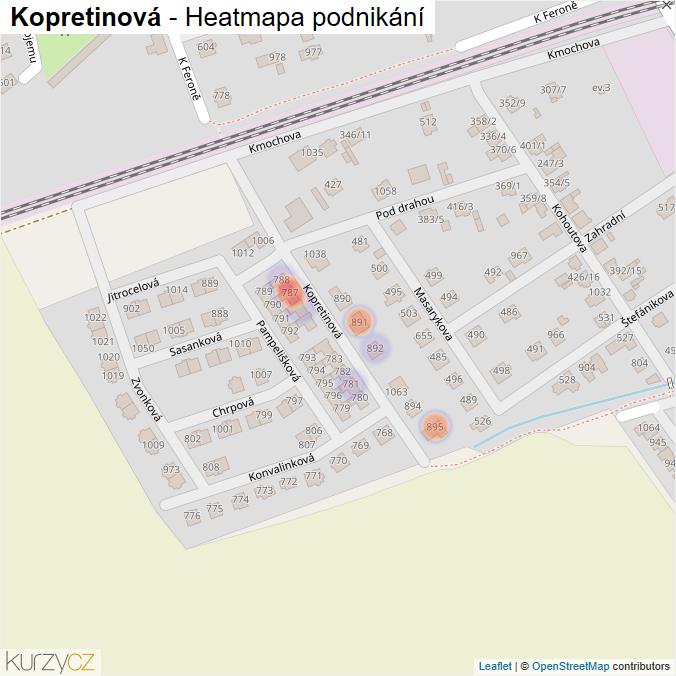 Mapa Kopretinová - Firmy v ulici.