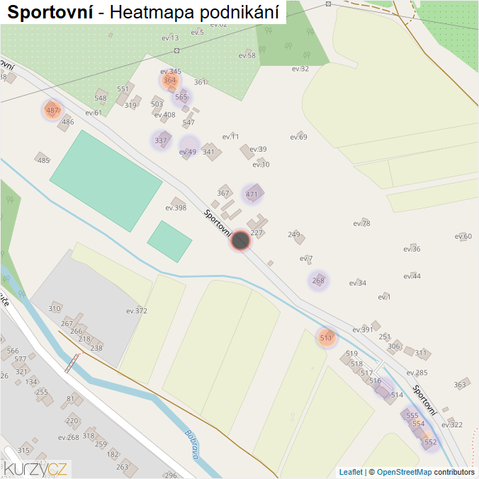 Mapa Sportovní - Firmy v ulici.