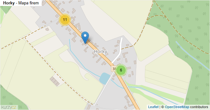 Horky - mapa firem