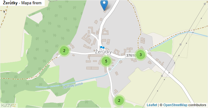 Žerůtky - mapa firem