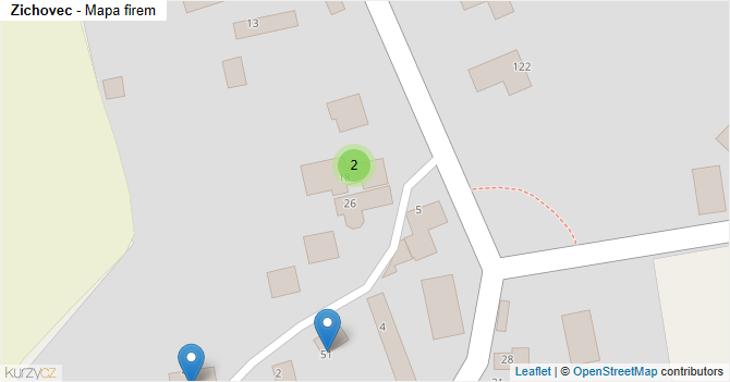 Zichovec - mapa firem
